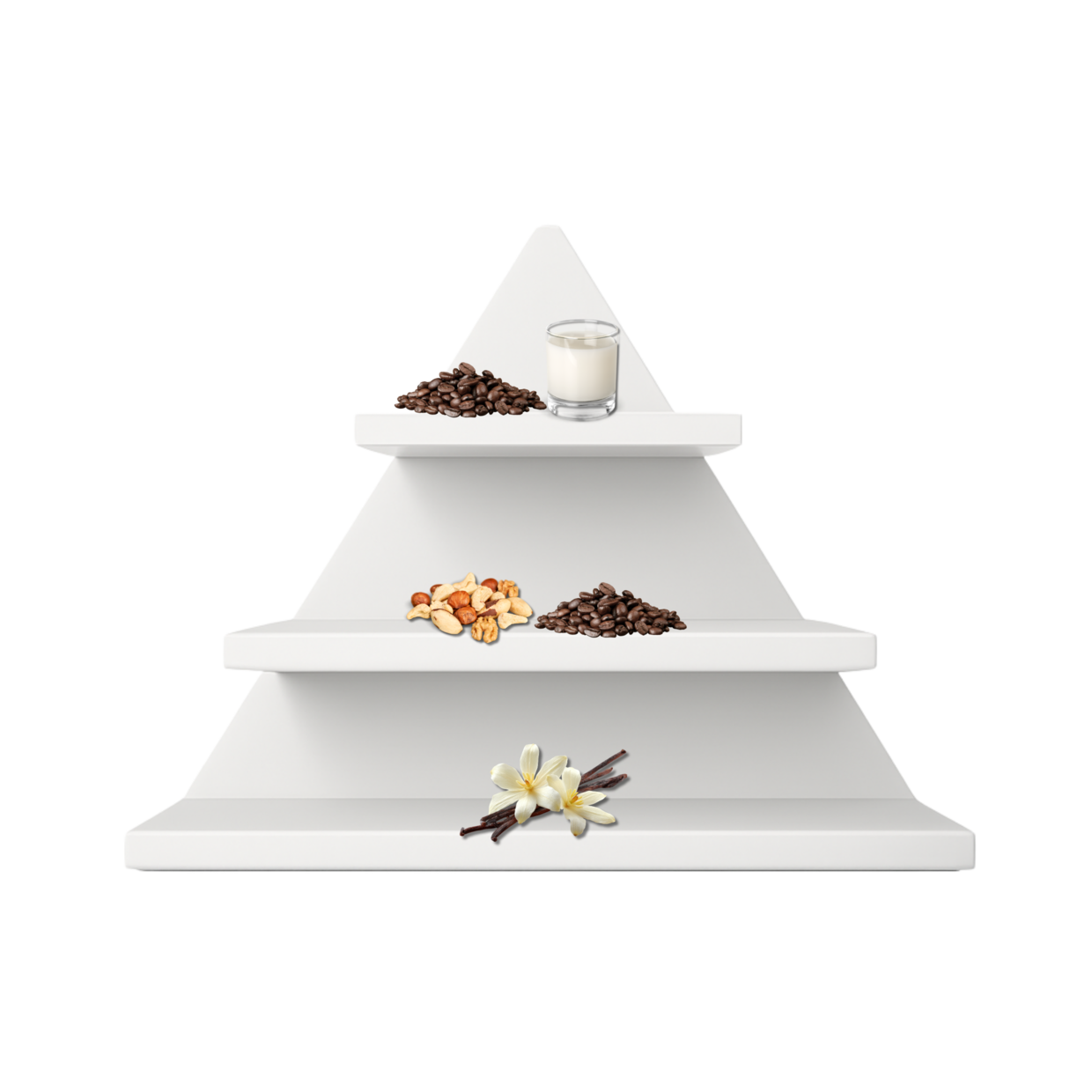 Naples Latte Duftpyramide